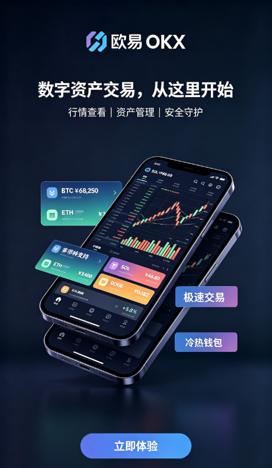 欧交易所平台app操作步骤配图